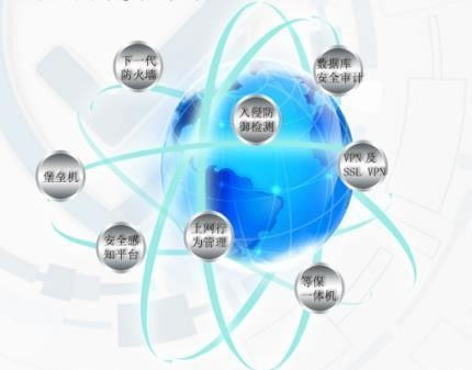 信息安全隔离对于电子政务的重要性