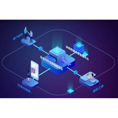 财务管理软件 金蝶管家婆管理软件 支持线下上门指导