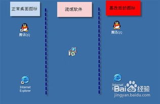 cpu负载过高应该好不好解决